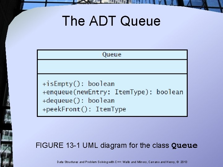 The ADT Queue FIGURE 13 -1 UML diagram for the class Queue Data Structures