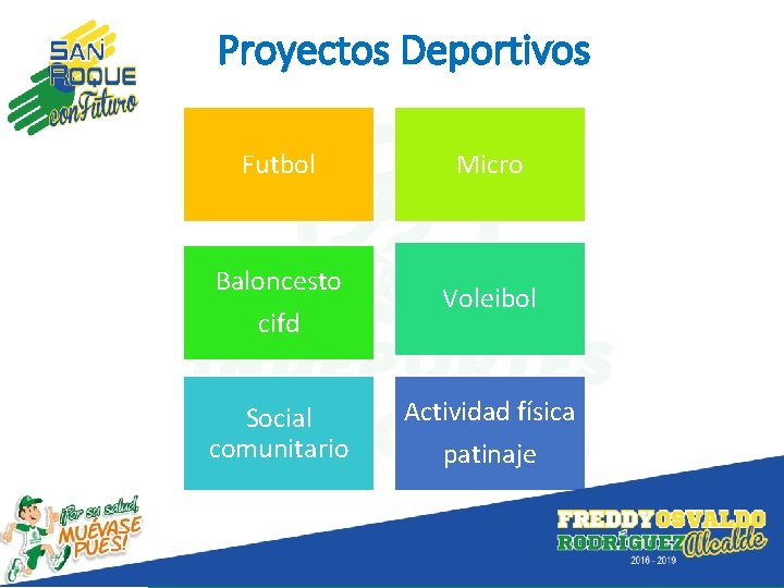 Proyectos Deportivos Futbol Micro Baloncesto cifd Voleibol Social comunitario Actividad física patinaje 