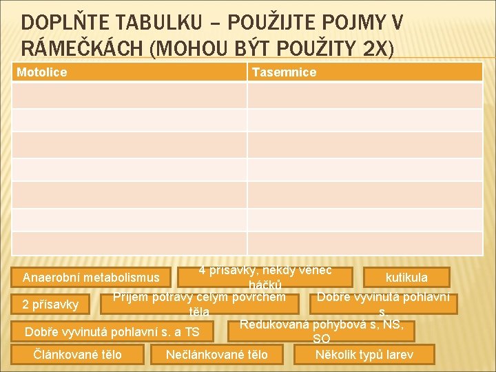 DOPLŇTE TABULKU – POUŽIJTE POJMY V RÁMEČKÁCH (MOHOU BÝT POUŽITY 2 X) Motolice Tasemnice