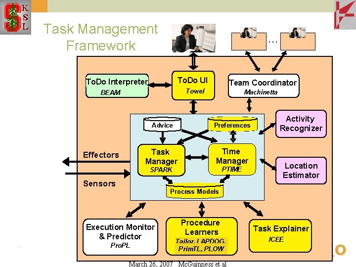 Core Task Management Model Explaining Task Processing in Cognitive Assistants that Learn