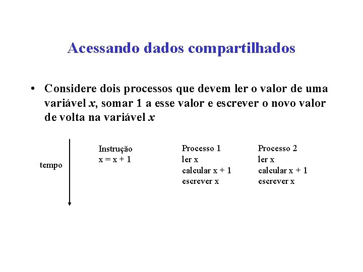 Acessando dados compartilhados • Considere dois processos que devem ler o valor de uma