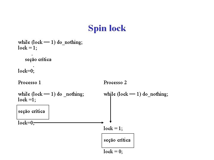 Spin lock while (lock == 1) do_nothing; lock = 1; . seção crítica. lock=0;