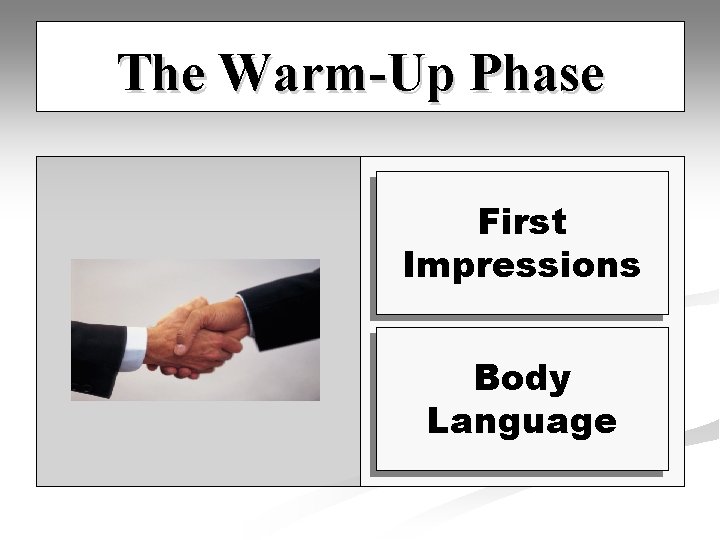 The Warm-Up Phase First Impressions Body Language 