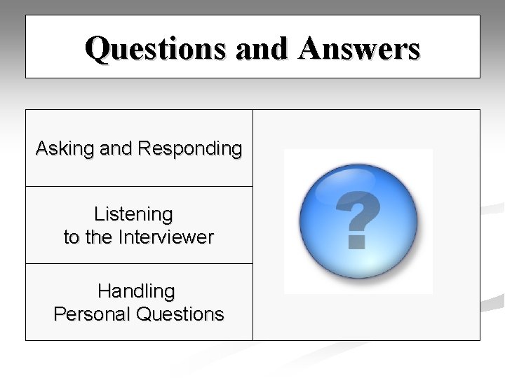 Questions and Answers Asking and Responding Listening to the Interviewer Handling Personal Questions 