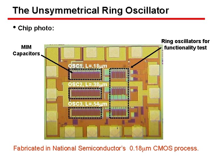 The Unsymmetrical Ring Oscillator • Chip photo: Ring oscillators for functionality test MIM Capacitors The Unsymmetrical Ring Oscillator • Chip photo: Ring oscillators for functionality test MIM Capacitors