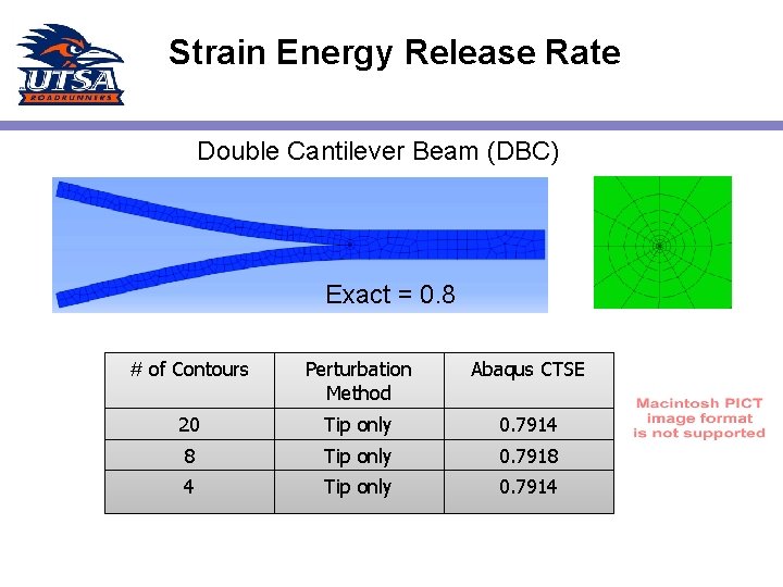 Strain Energy Release Rate Double Cantilever Beam (DBC) Exact = 0. 800 Exact =