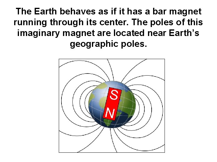 The Earth behaves as if it has a bar magnet running through its center. The Earth behaves as if it has a bar magnet running through its center.