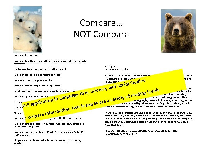 Compare… NOT Compare Polar bears live in the Arctic. Polar bears have black skin