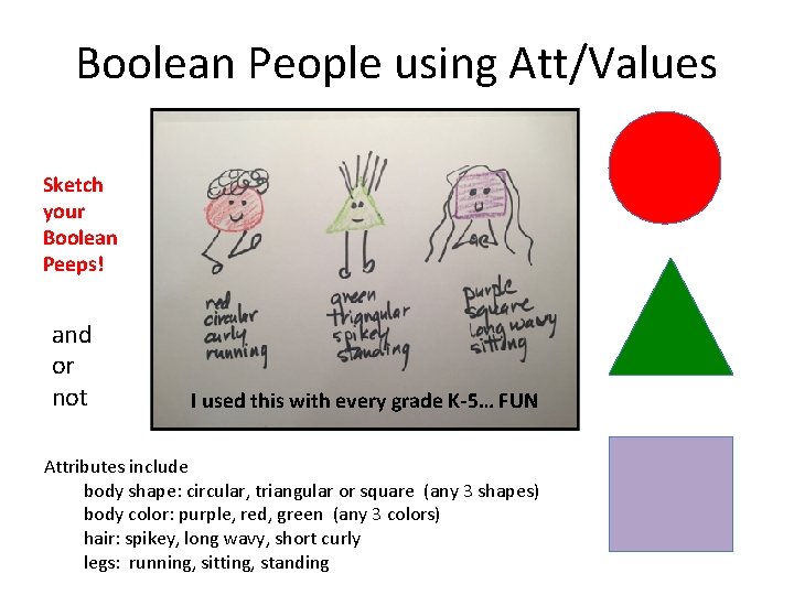 Boolean People using Att/Values Sketch your Boolean Peeps! and or not I used this