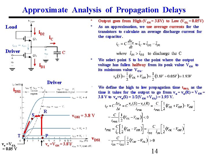 Approximate Analysis of Propagation Delays Load i. D 2 Output goes from High (VOH