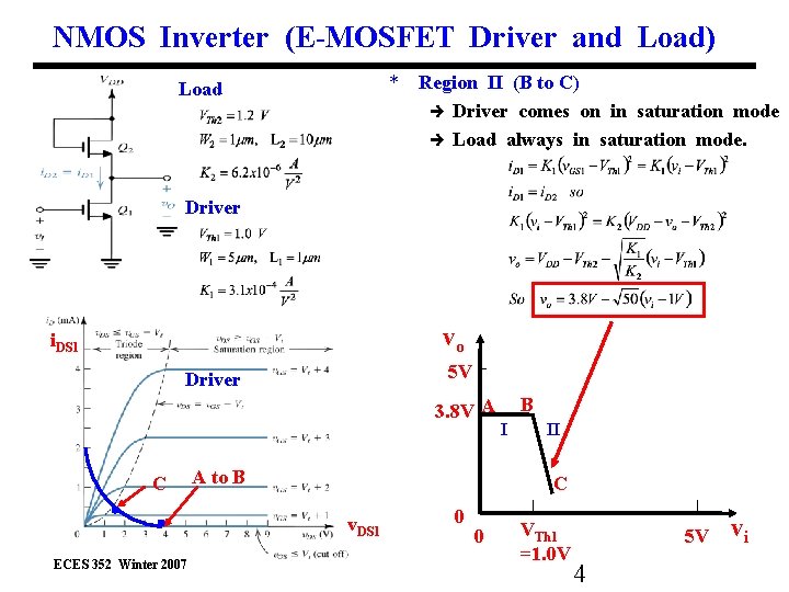 NMOS Inverter (E-MOSFET Driver and Load) * Region II (B to C) Driver comes