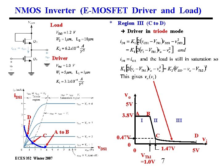 NMOS Inverter (E-MOSFET Driver and Load) * Region III (C to D) Driver in