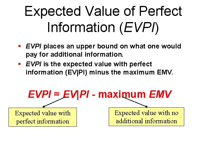 Expected Value of Perfect Information (EVPI) § EVPI places an upper bound on what