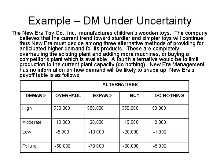 Example – DM Under Uncertainty The New Era Toy Co. , Inc. , manufactures