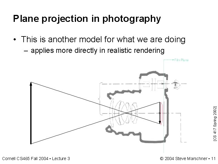Plane projection in photography • This is another model for what we are doing Plane projection in photography • This is another model for what we are doing