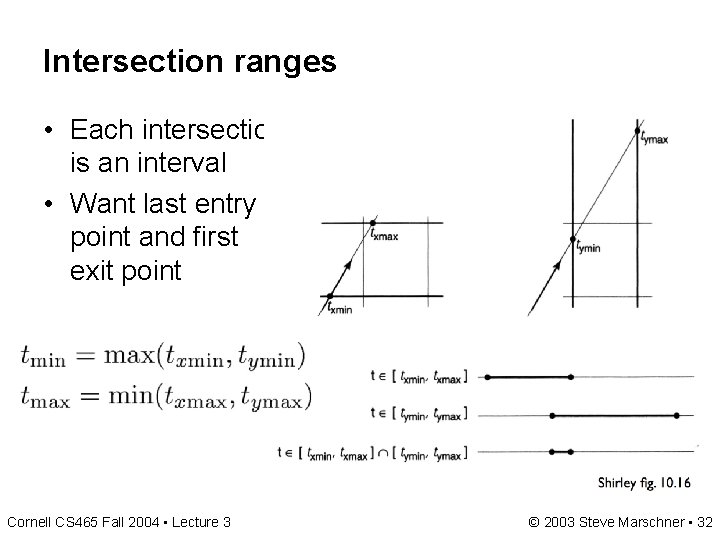 Intersection ranges • Each intersection is an interval • Want last entry point and Intersection ranges • Each intersection is an interval • Want last entry point and