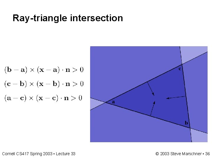 Ray-triangle intersection Cornell CS 417 Spring 2003 • Lecture 33 © 2003 Steve Marschner Ray-triangle intersection Cornell CS 417 Spring 2003 • Lecture 33 © 2003 Steve Marschner