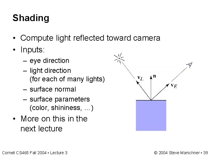 Shading • Compute light reflected toward camera • Inputs: – eye direction – light Shading • Compute light reflected toward camera • Inputs: – eye direction – light
