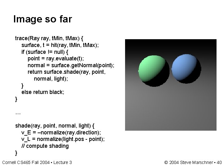 Image so far trace(Ray ray, t. Min, t. Max) { surface, t = hit(ray, Image so far trace(Ray ray, t. Min, t. Max) { surface, t = hit(ray,