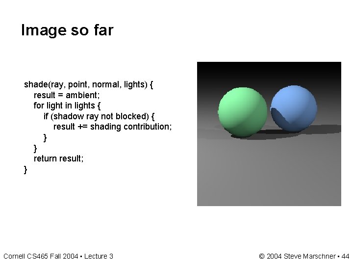 Image so far shade(ray, point, normal, lights) { result = ambient; for light in Image so far shade(ray, point, normal, lights) { result = ambient; for light in