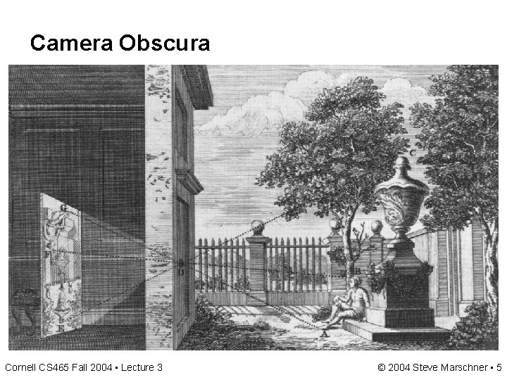 Camera Obscura Cornell CS 465 Fall 2004 • Lecture 3 © 2004 Steve Marschner Camera Obscura Cornell CS 465 Fall 2004 • Lecture 3 © 2004 Steve Marschner