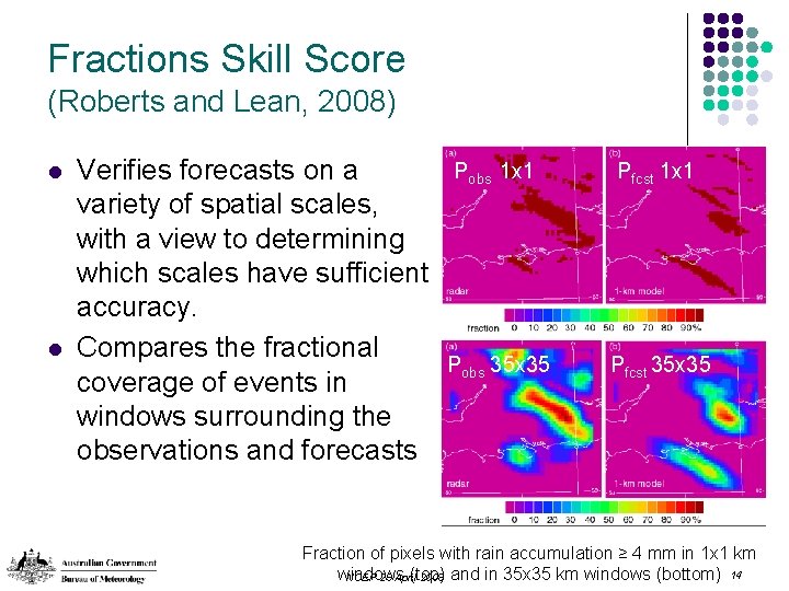 Fractions Skill Score (Roberts and Lean, 2008) l l Verifies forecasts on a variety