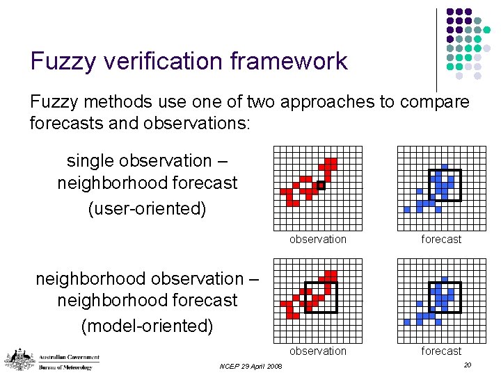 Fuzzy verification framework Fuzzy methods use one of two approaches to compare forecasts and