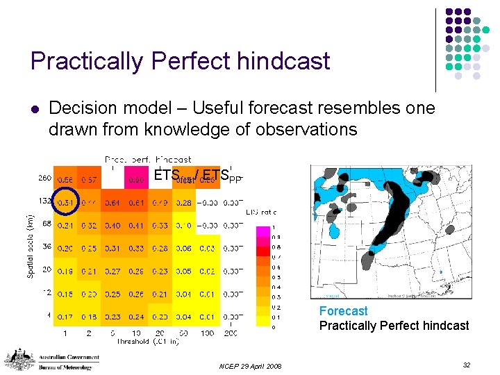 Practically Perfect hindcast l Decision model – Useful forecast resembles one drawn from knowledge