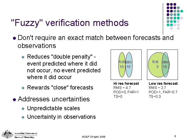 "Fuzzy" verification methods l Don't require an exact match between forecasts and observations l
