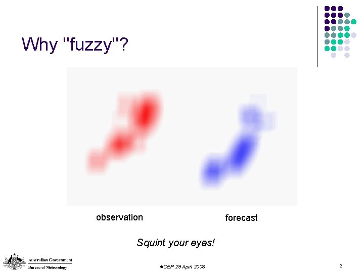 Why "fuzzy"? observation forecast Squint your eyes! NCEP 29 April 2008 6 