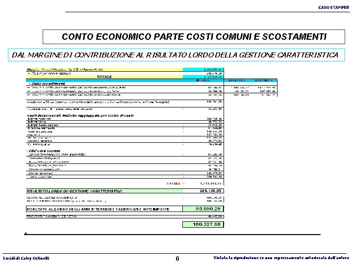 CASO STAMPER CONTO ECONOMICO PARTE COSTI COMUNI E SCOSTAMENTI DAL MARGINE DI CONTRIBUZIONE AL