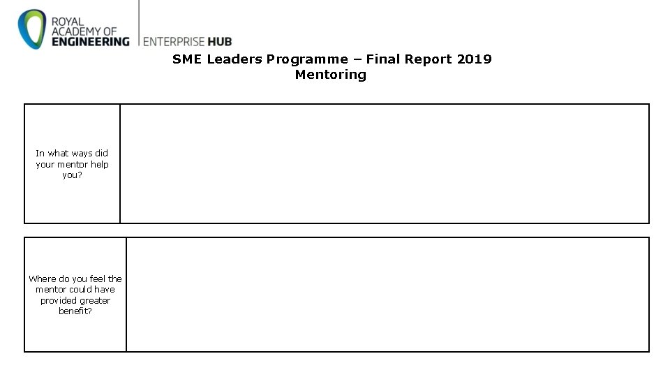 SME Leaders Programme – Final Report 2019 Mentoring In what ways did your mentor SME Leaders Programme – Final Report 2019 Mentoring In what ways did your mentor