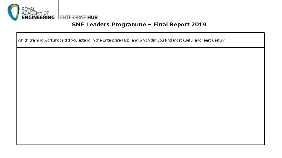 SME Leaders Programme – Final Report 2019 Which training workshops did you attend in SME Leaders Programme – Final Report 2019 Which training workshops did you attend in