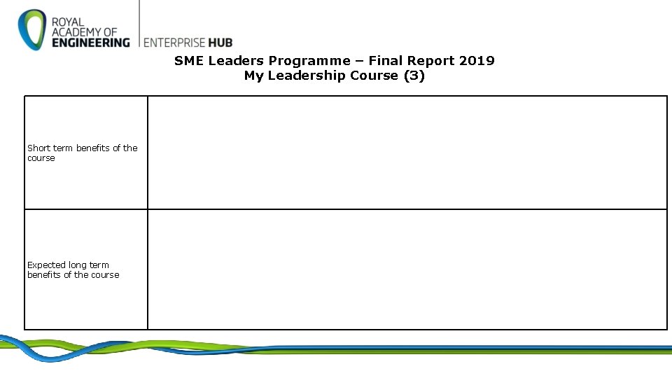 SME Leaders Programme – Final Report 2019 My Leadership Course (3) Short term benefits SME Leaders Programme – Final Report 2019 My Leadership Course (3) Short term benefits