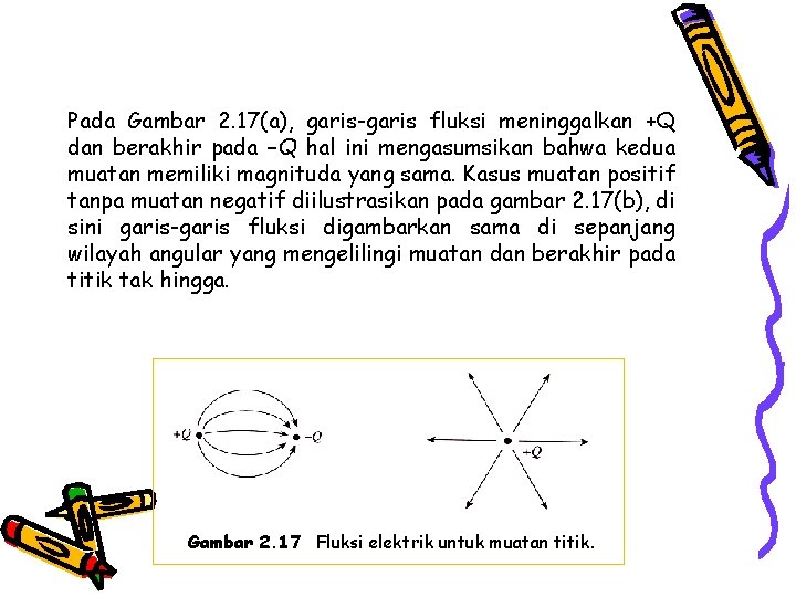 Pada Gambar 2. 17(a), garis-garis fluksi meninggalkan +Q dan berakhir pada –Q hal ini