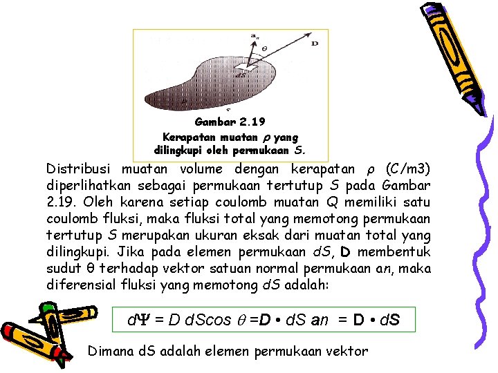 Gambar 2. 19 Kerapatan muatan yang dilingkupi oleh permukaan S. Distribusi muatan volume dengan