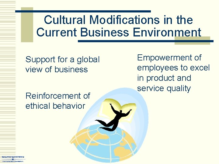 Cultural Modifications in the Current Business Environment Support for a global view of business