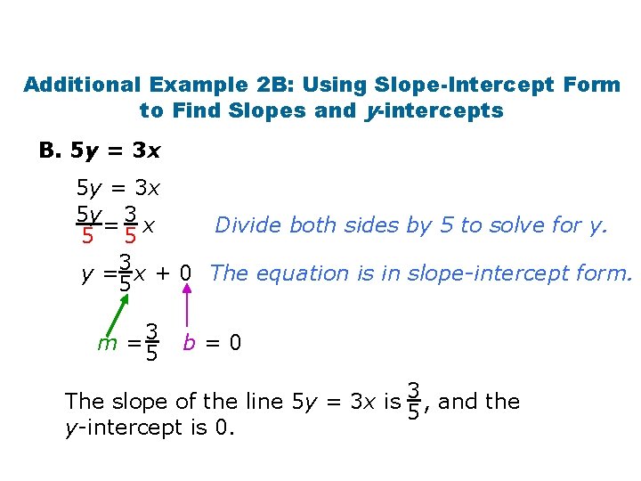 Additional Example 2 B: Using Slope-Intercept Form to Find Slopes and y-intercepts B. 5