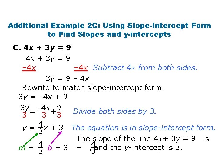 Additional Example 2 C: Using Slope-Intercept Form to Find Slopes and y-intercepts C. 4