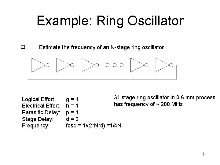 Example: Ring Oscillator q Estimate the frequency of an N-stage ring oscillator Logical Effort: