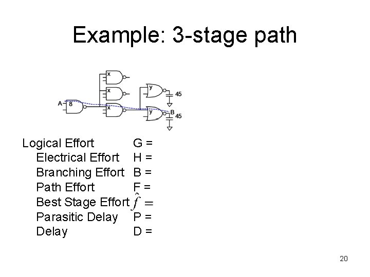 Example: 3 -stage path Logical Effort Electrical Effort Branching Effort Path Effort Best Stage