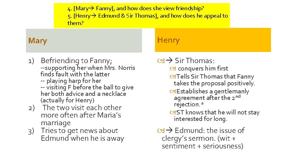 4. [Mary Fanny], and how does she view friendship? 5. [Henry Edmund & Sir