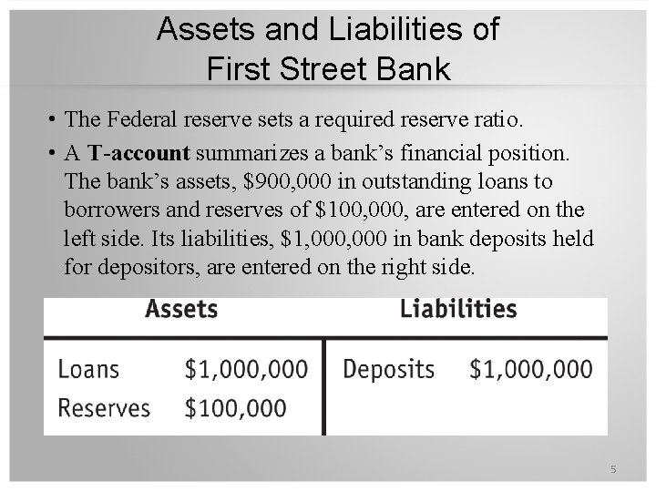 Assets and Liabilities of First Street Bank • The Federal reserve sets a required
