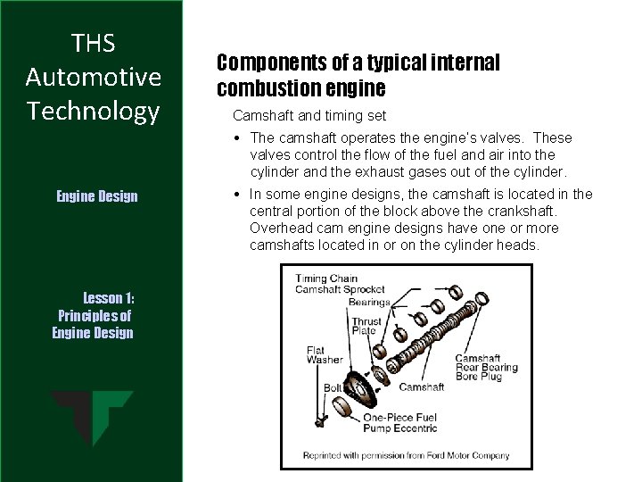 THS Automotive Technology Components of a typical internal combustion engine Camshaft and timing set