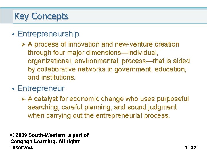 Part I The Entrepreneurial Mindset in the 21