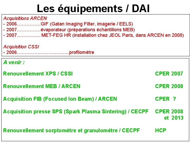 Les équipements / DAI Acquisitions ARCEN - 2006……………GIF (Gatan Imaging Filter, imagerie / EELS)