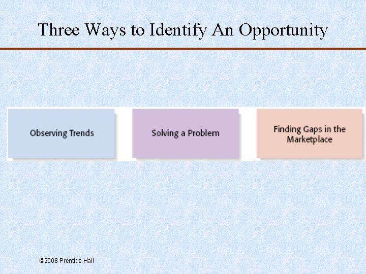 Three Ways to Identify An Opportunity © 2008 Prentice Hall 