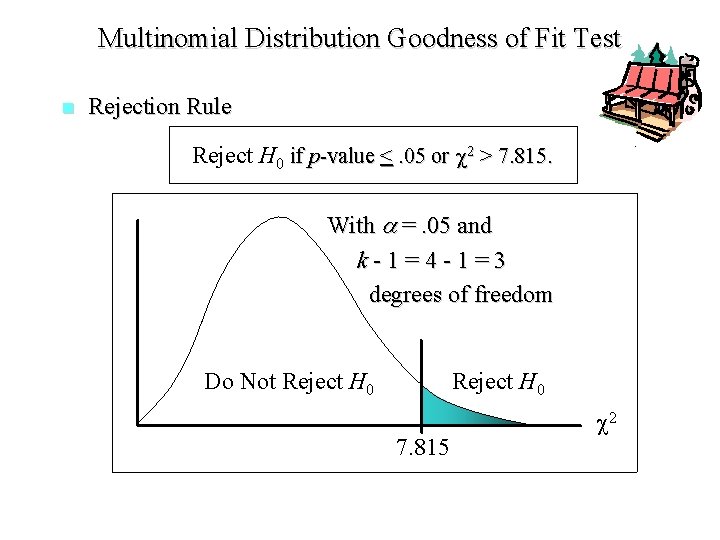 Multinomial Distribution Goodness of Fit Test n Rejection Rule Reject H 0 if p-value