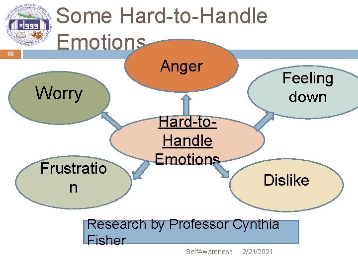 18 Some Hard-to-Handle Emotions Anger Feeling down Worry Frustratio n Hard-to. Handle Emotions Dislike