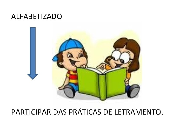 ALFABETIZADO PARTICIPAR DAS PRÁTICAS DE LETRAMENTO. 